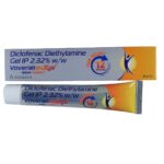 Voveran Max Pain Relief Gel